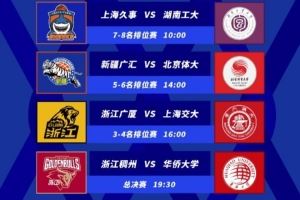  冠军归属即将揭晓！U21与CUBAL对抗赛决赛：浙江稠州VS华侨大学