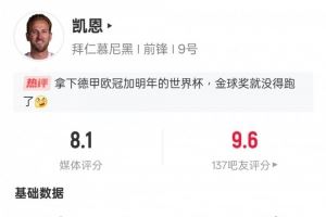  凯恩本场比赛数据：1进球1关键传球1错失进球机会，评分8.1