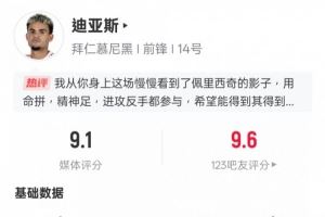  路易斯-迪亚斯本场数据：2进球1助攻3关键传球，评分9.1全场最高